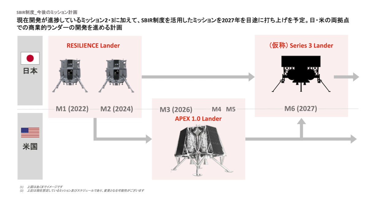 経済産業省「中小企業イノベーション創出推進事業」補助金交付について